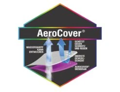 Zurbrüggen Sitzgruppenhülle AeroCover -Ambia GARDEN Shop 1060539 003